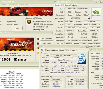 3d 2001 record